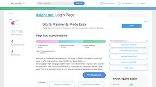 Access delphi.net. Login Page