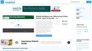 Visit Moodle.deltalearns.ca - Delta Access Online School: Log in to the ...