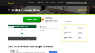 Welcome to Moodle.deltalearns.ca - Delta Access Online School: Log ...