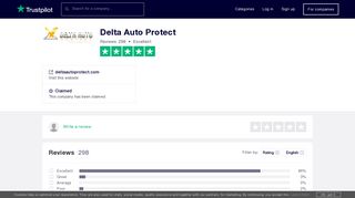 Delta Auto Protect Reviews | Read Customer Service Reviews of ...