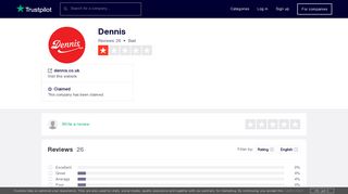 Dennis Reviews | Read Customer Service Reviews of dennis.co.uk