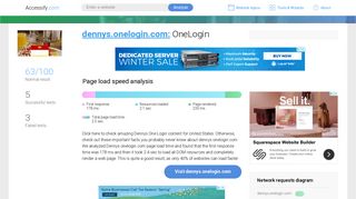 Access dennys.onelogin.com. OneLogin