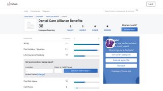 Dental Care Alliance Benefits & Perks | PayScale