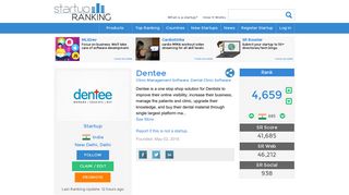 Dentee - Clinic Management Software. Dental Clinic Software | Startup ...