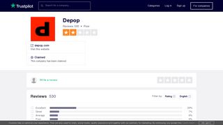 Depop Reviews | Read Customer Service Reviews of depop.com