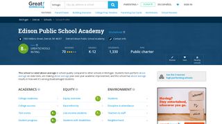 Edison Public School Academy - Detroit, Michigan - MI | GreatSchools