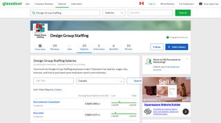 Design Group Staffing Salaries | Glassdoor.ca
