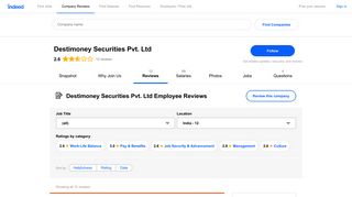 Working at Destimoney Securities Pvt. Ltd: Employee Reviews - Indeed
