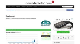 DeviantART down? Current outages and problems | Downdetector