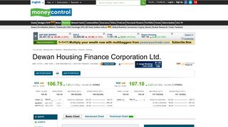 Dewan Housing Finance Corporation Ltd. Stock Price ... - Moneycontrol