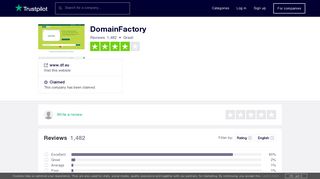 DomainFactory Reviews | Read Customer Service Reviews of www.df ...