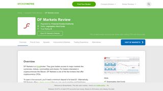 DF Markets Review: Must Read Before You Trade With DF Markets