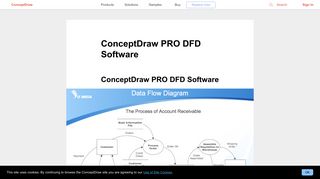 Login Process Data Flow Diagram Example - Conceptdraw.com