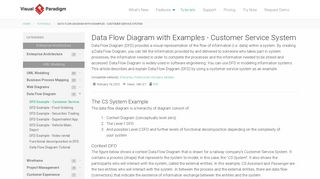 Data Flow Diagram with Examples - Customer Service System