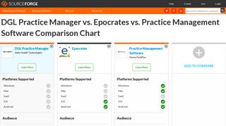 DGL Practice Manager vs. Epocrates vs. Practice Management ...