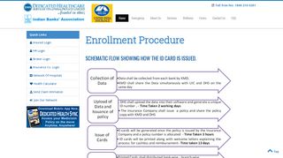 DHS-IBA WEBSITE: Enrollment
