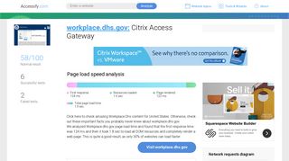 Access workplace.dhs.gov. Citrix Access Gateway - Accessify
