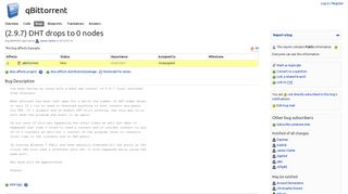 Bug #999390 “(2.9.7) DHT drops to 0 nodes” : Bugs : qBittorrent