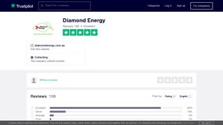 Diamond Energy Reviews | Read Customer Service Reviews of ...