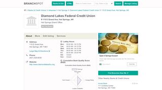 Diamond Lakes Federal Credit Union - 115 E Grand Ave (Hot Springs ...