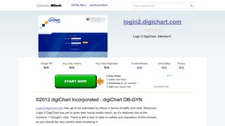 Login2.digichart.com website. ©2012 digiChart Incorporated ...
