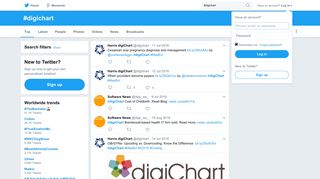 #digichart hashtag on Twitter