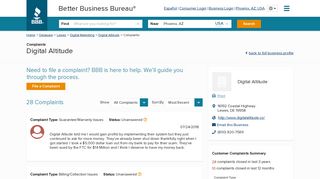 Digital Altitude | Complaints | Better Business Bureau® Profile