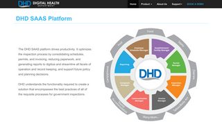 The DHD Platform - The Digital Health Department Inc.