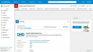 Digital Health Department | Crunchbase