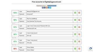 Digitalplayground.com - free accounts, logins and passwords