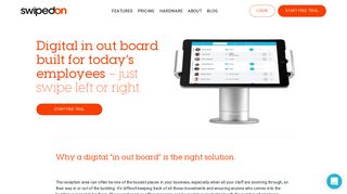 Employee digital in out board | SwipedOn