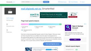 Access mail.digiweb.net.nz. SmarterMail