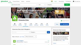 Dimension Data Jobs in Bengaluru | Glassdoor.co.in
