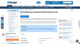 DirectMoney Unsecured Personal Loan Review | finder.com.au