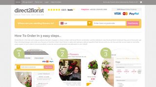 How to Order Flowers - Direct2Florist
