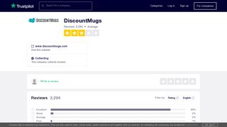 DiscountMugs Reviews | Read Customer Service Reviews of www ...