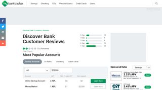 Discover Bank Reviews | - MyBankTracker