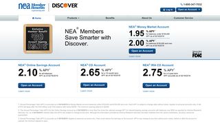 Online Savings Accounts | Discover