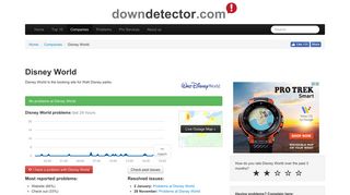Disney World down? Current outages and problems | Downdetector