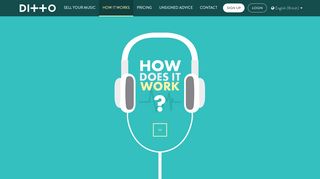 How It Works | Ditto Music Distribution | Sell Music Online
