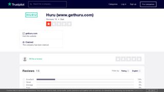 Huru (www.gethuru.com) Reviews | Read Customer Service Reviews ...