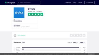 Divido Reviews | Read Customer Service Reviews of divido.com