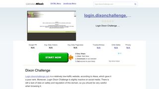 Login.dixonchallenge.com website. Dixon Challenge.