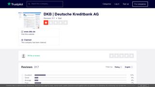 DKB | Deutsche Kreditbank AG Reviews | Read Customer Service ...