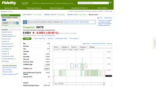 DKTS | Stock Snapshot - Fidelity