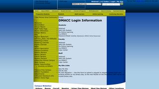 DMACC Login Information