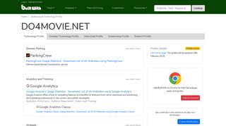 do4movie.net Technology Profile - BuiltWith