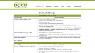 DOCO Credit Union - Checking and Savings