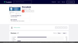 Docudesk Reviews | Read Customer Service Reviews of www ...
