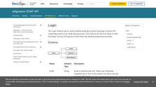 API Reference: Login - DocuSign Developer Center